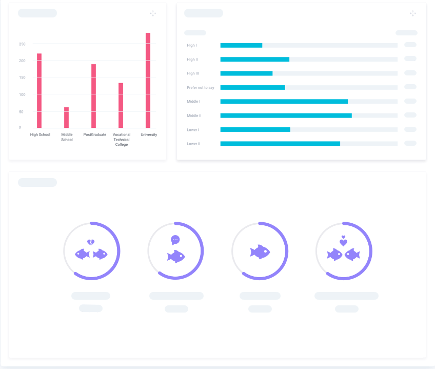 Survey Results Example