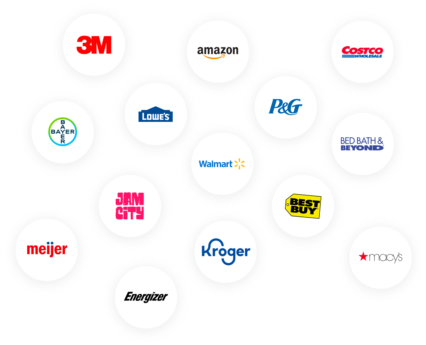 Mobile-trusted-brands