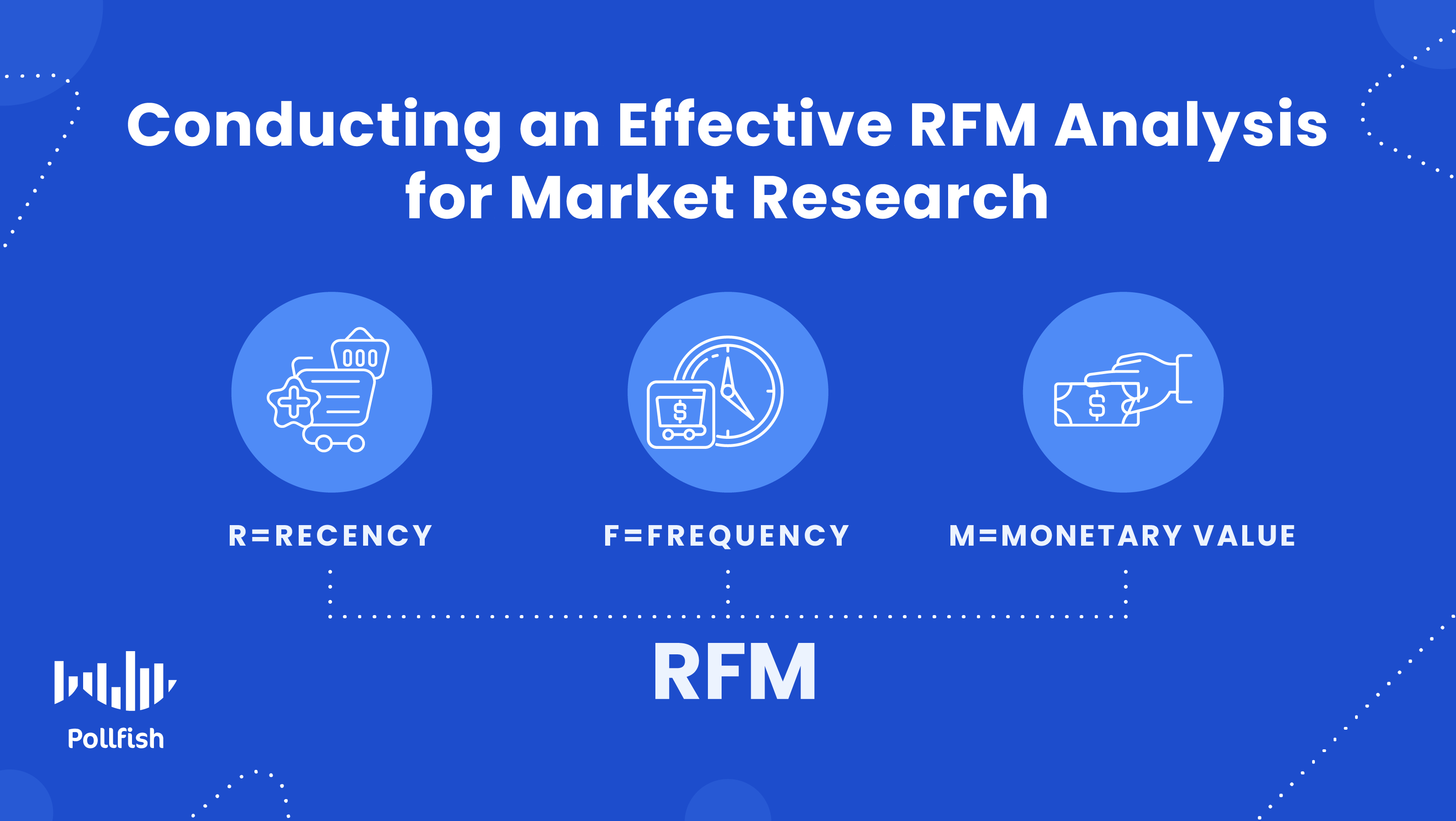 RFM analysis Archives - Pollfish Resources