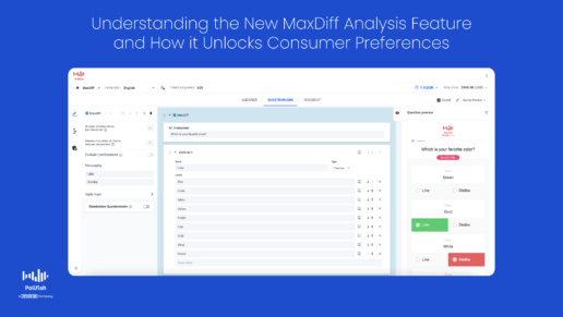 MaxDiff Analysis