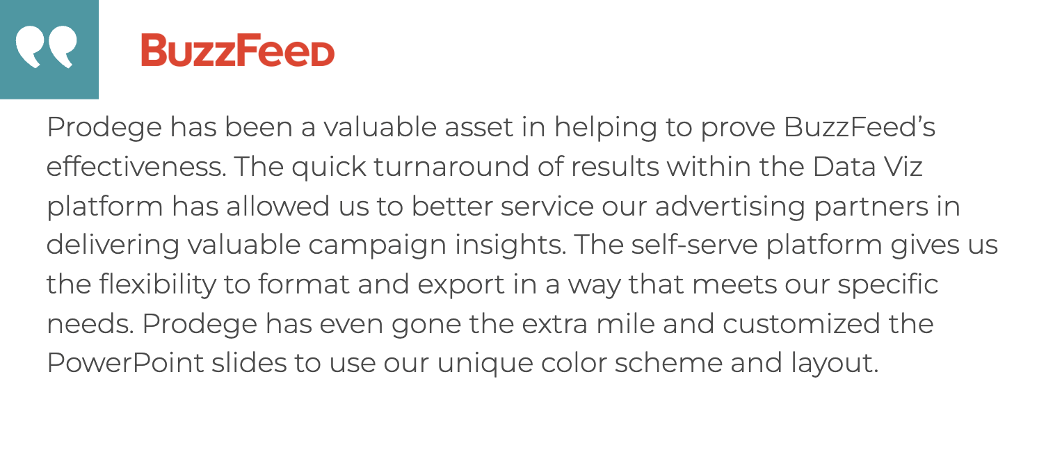 Buzzfeed on Prodege: Valuable asset