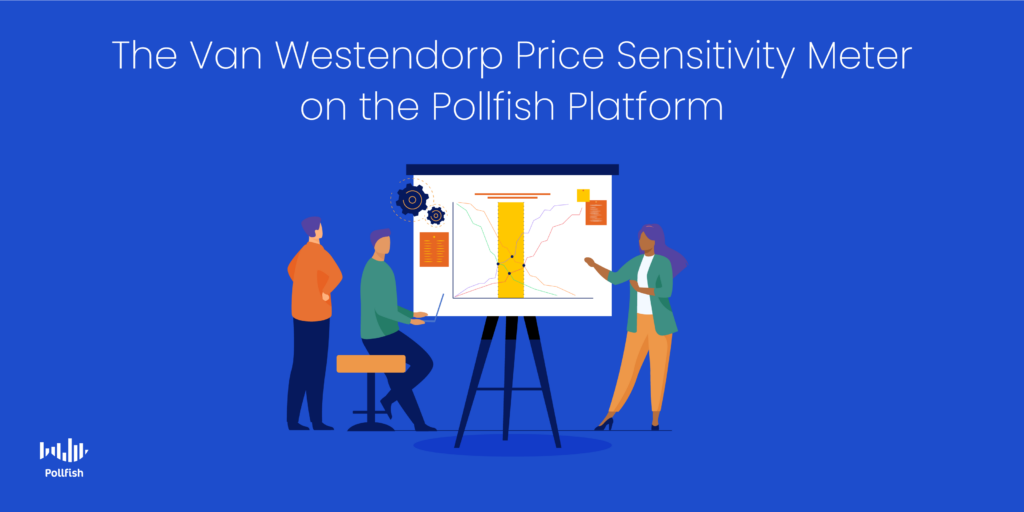 The Van Westendorp Price Sensitivity Meter on the Pollfish Platform