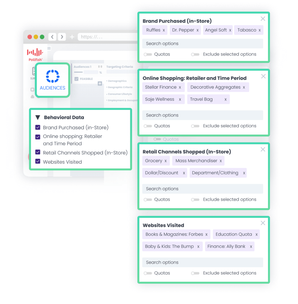 Behavioral Data for Brand Purchased, Online Shopping, Retail Channels Shopped, and Websites Visited
