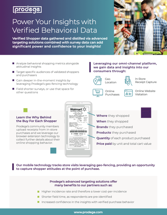 Prodege: Power Your Insights with Verified Behavioral Data