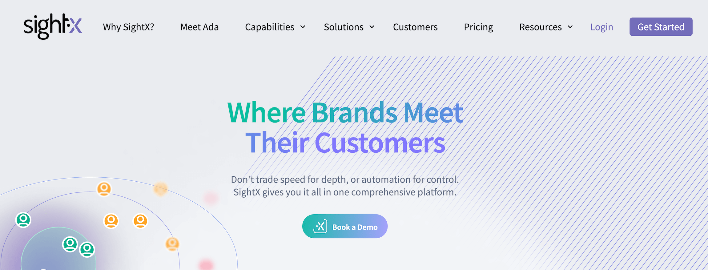 SightX homepage: Where Brands Meet Their Customers