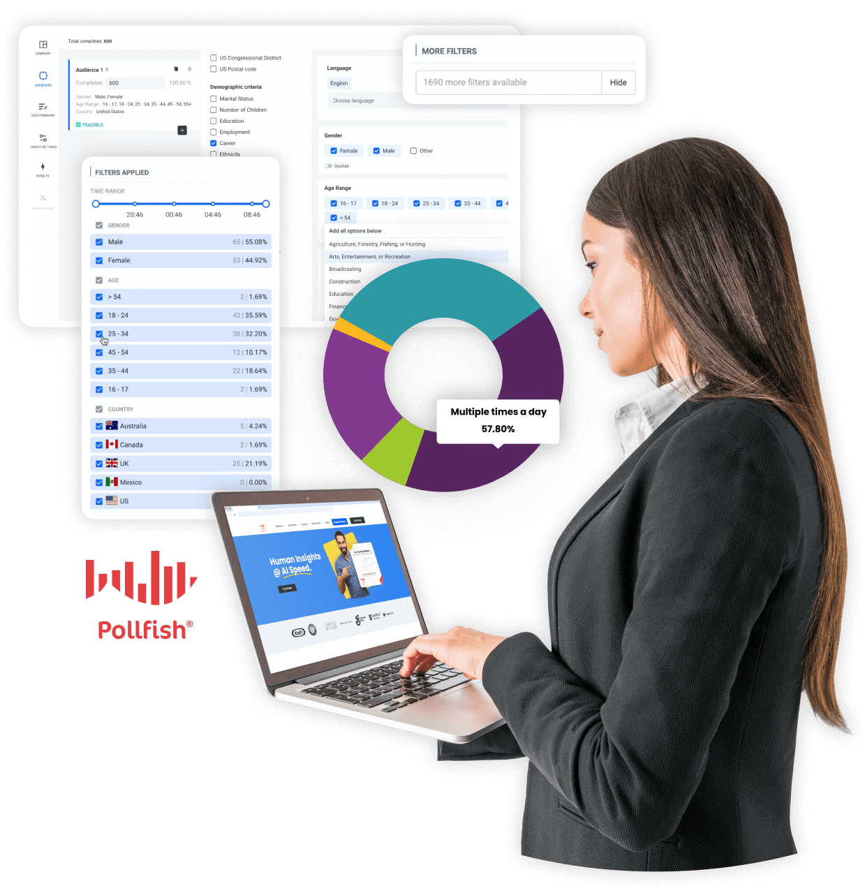 Pollfish DIY Survey Platform illustration