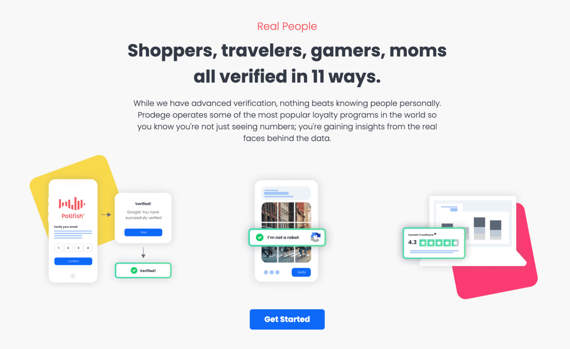 Real People: Shoppers, travelers, gamers, moms - all verified in 11 ways