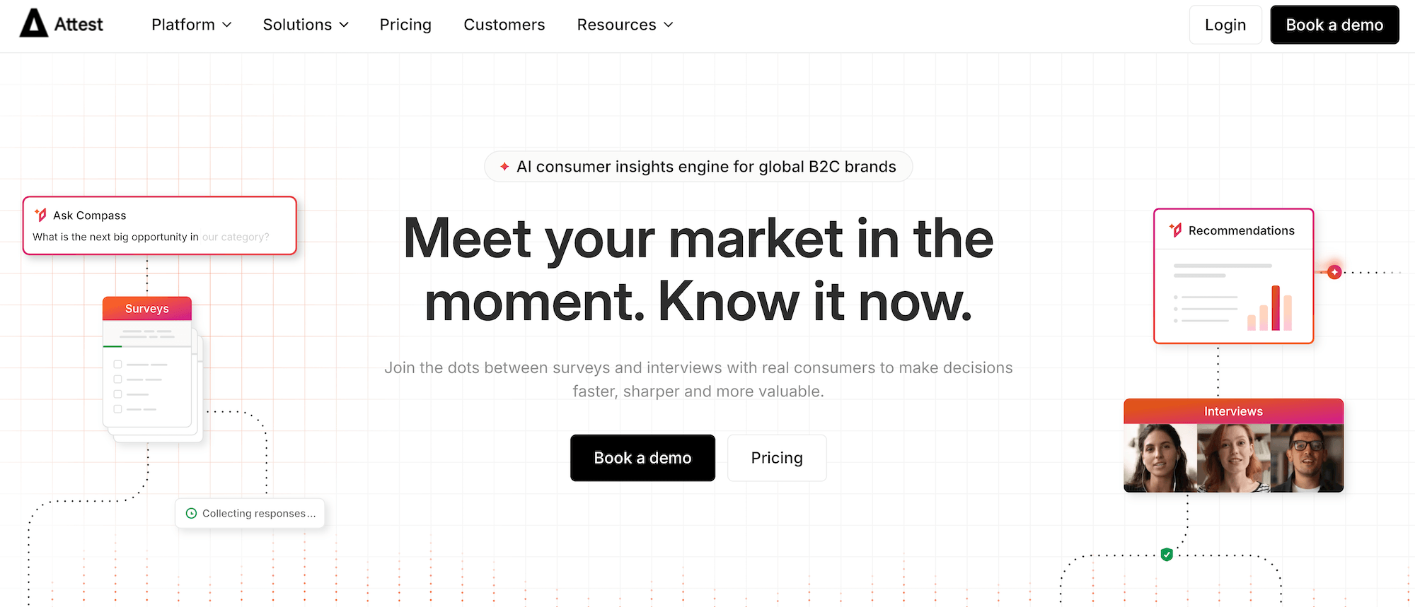 Attest homepage: Meet your market in the moment. Know it now.