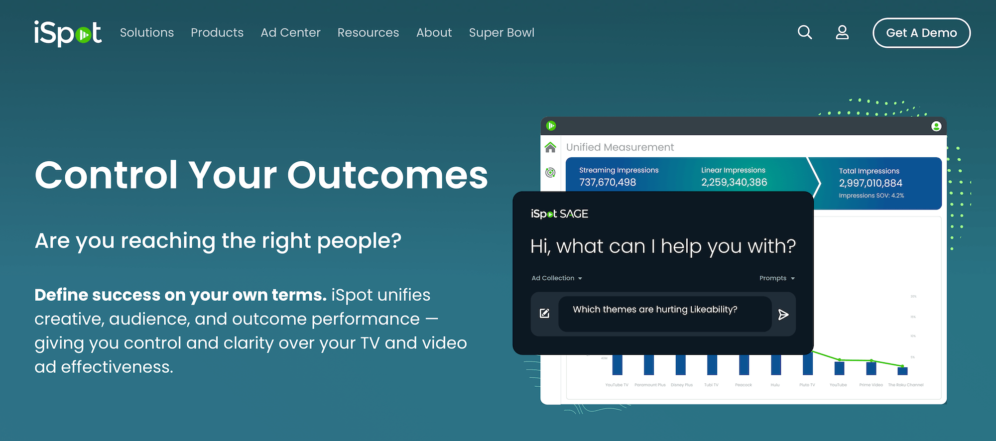 iSpot homepage: Control Your Outcomes