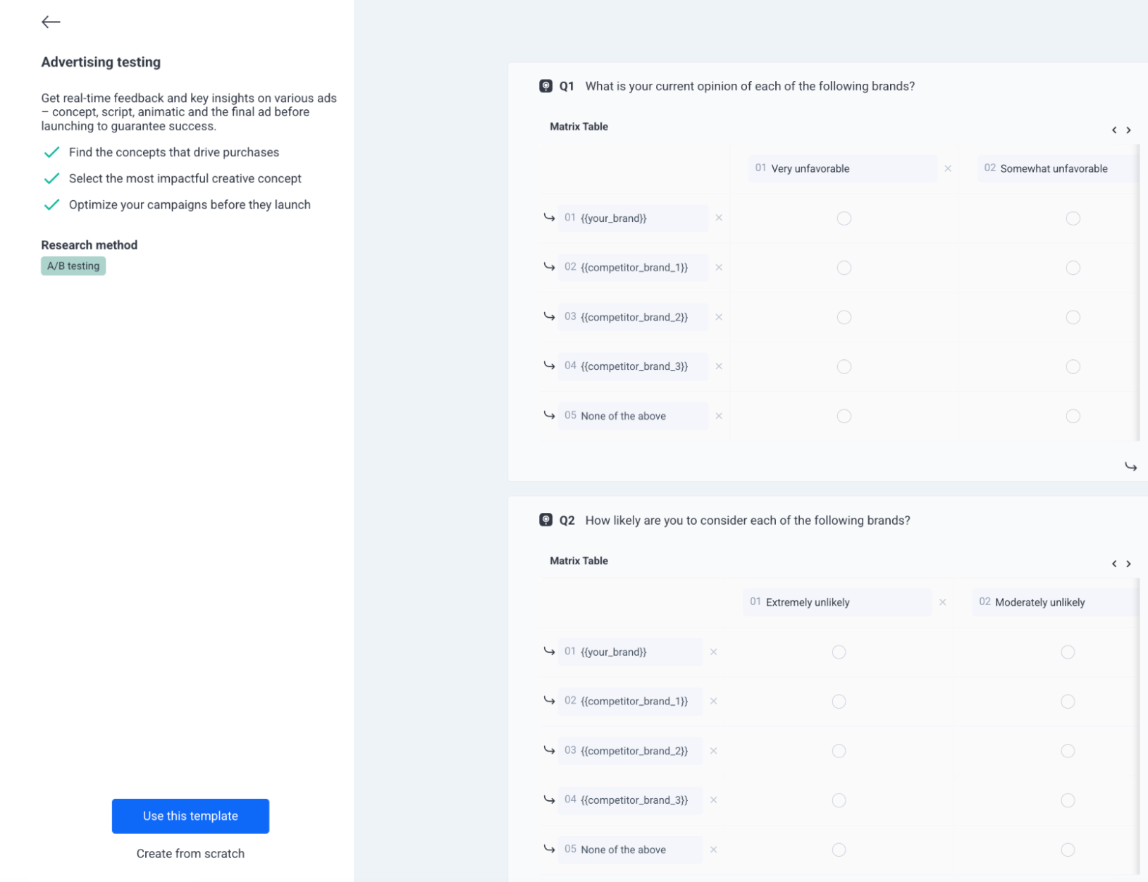 Pollfish Advertising Testing: Questions
