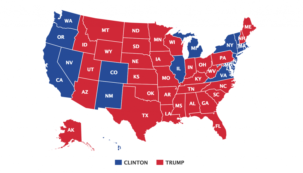 Pollfish Election Data - Sep 2016