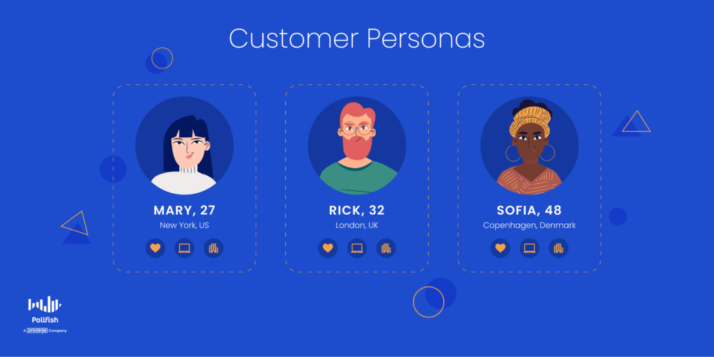 customer personas