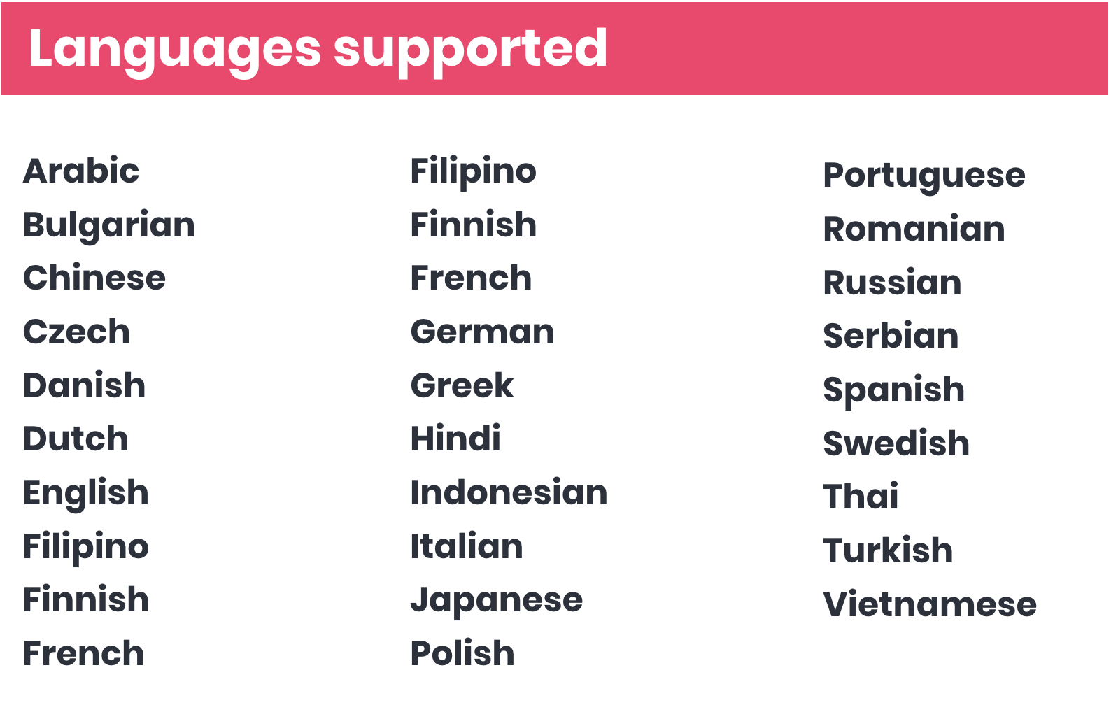 languages-supported-pollfish